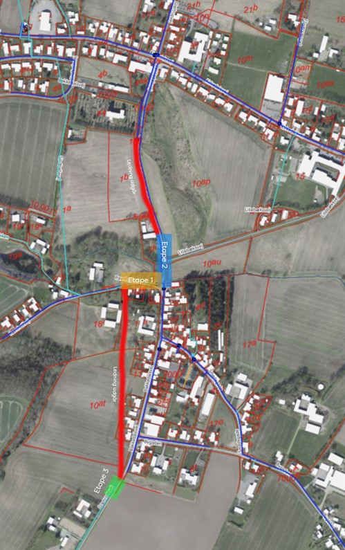 Ledningsnet Med Etaper